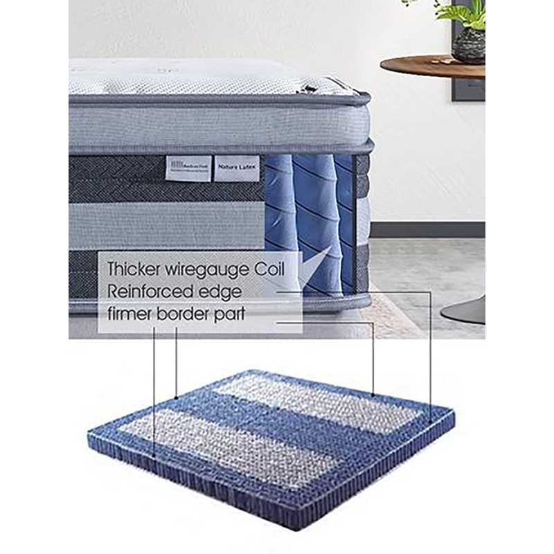 Mattress Firm Warranty Form / Archers Cay Tight Top Luxury