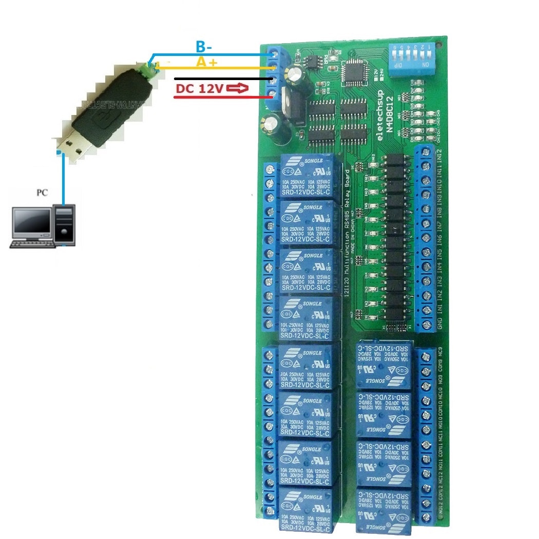 Image 3
