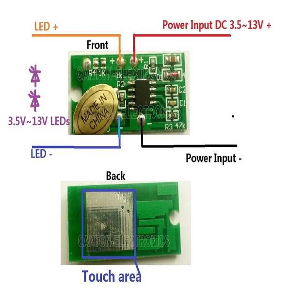 Image 2