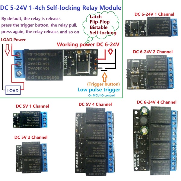 Image 5