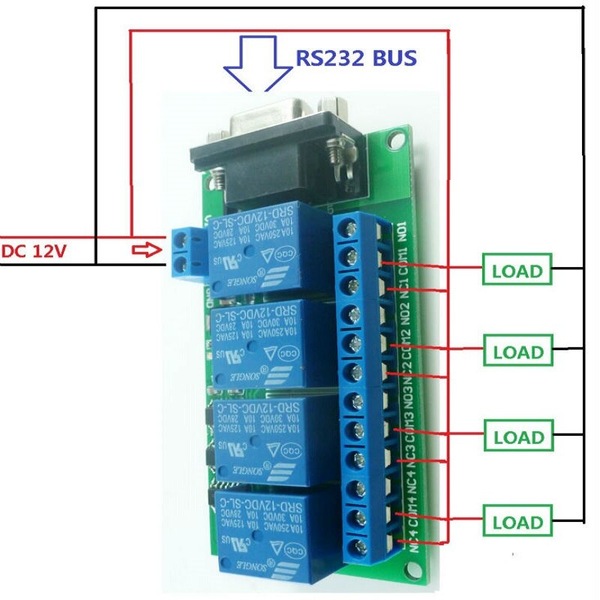 Image 4