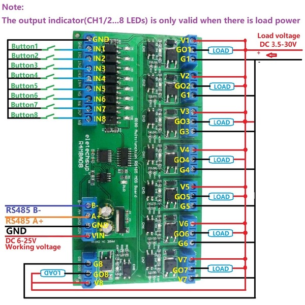 Image 4