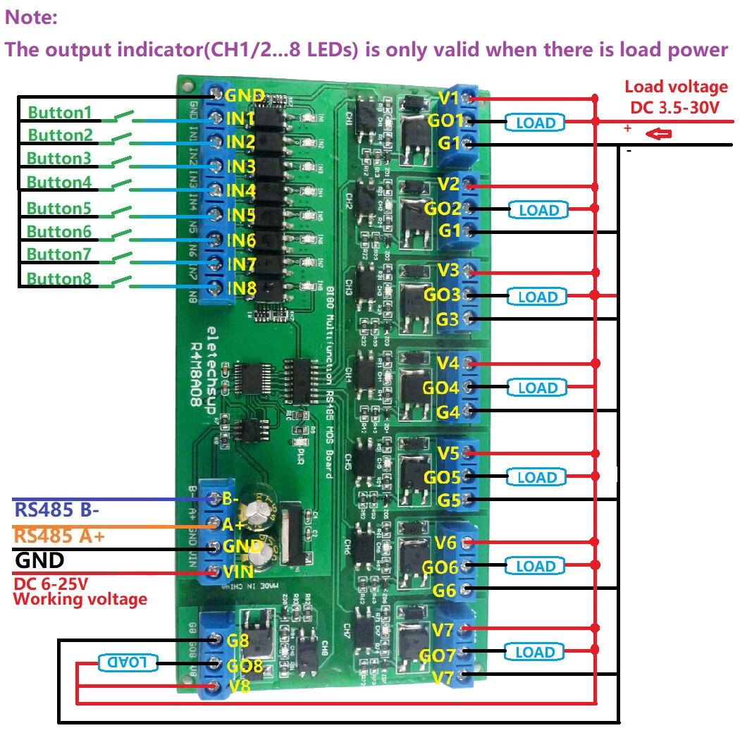 Image 4