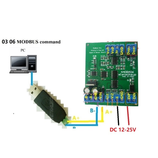 Image 4