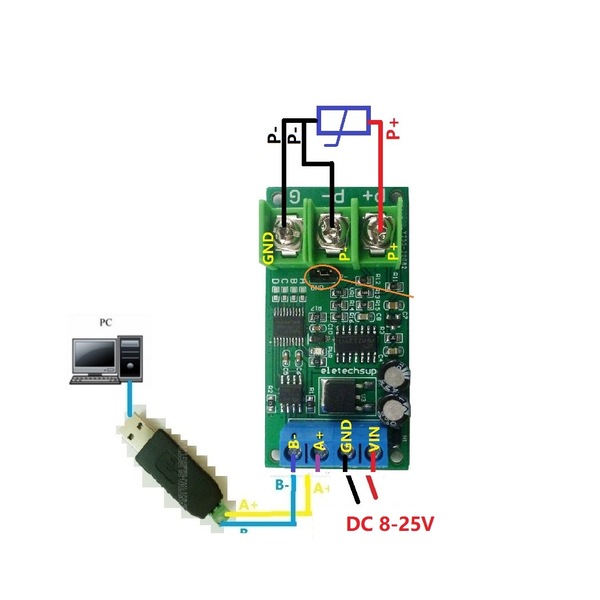 Image 5