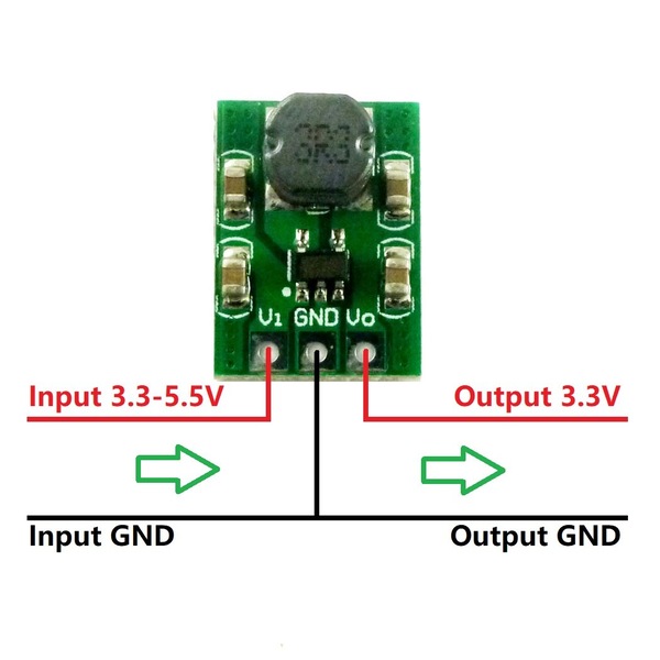 Image 3