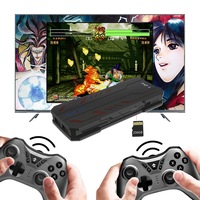 Powkiddy PAP1 32Bit Retro Game Console with 2 Multifunctional Controllers PS1 CPS1 CPS2 NeoGeo GBA SFC MD FC GB GBC SMS GG