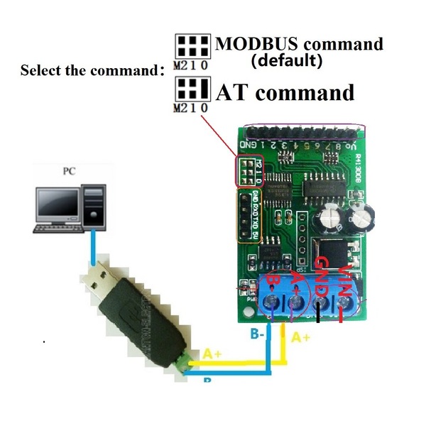 Image 4