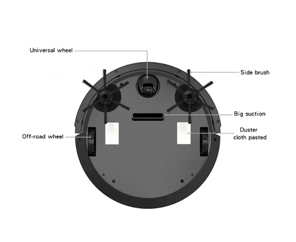 Image 2