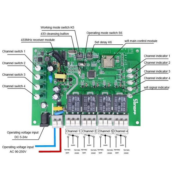 Image 5