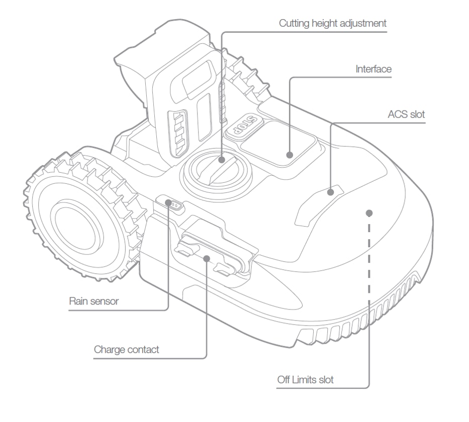 Buy WORX 20V LANDROID 1500m2 Robotic Lawn Mower Kit w POWERSHARE