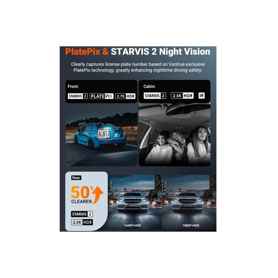 Vantrue N5S 4-Channel GPS 5G WiFi Dash Cam