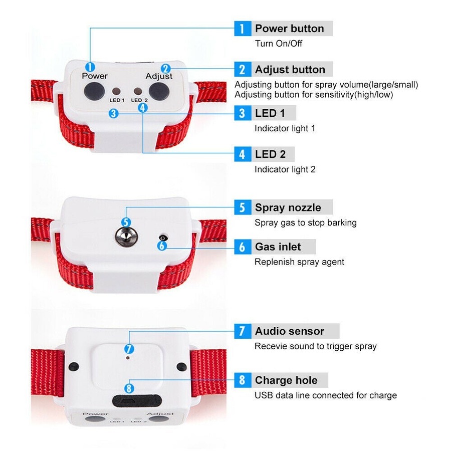 Ozoffer Citronella Anti Bark Spray Rechargeable Collar Dog Training Stop Barking Humane