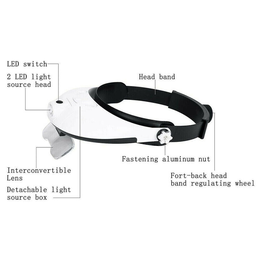 Ozoffer Headband Magnifier 2 LED Lamp Light Jeweler Head Mounted Magnifying Glass Loupe