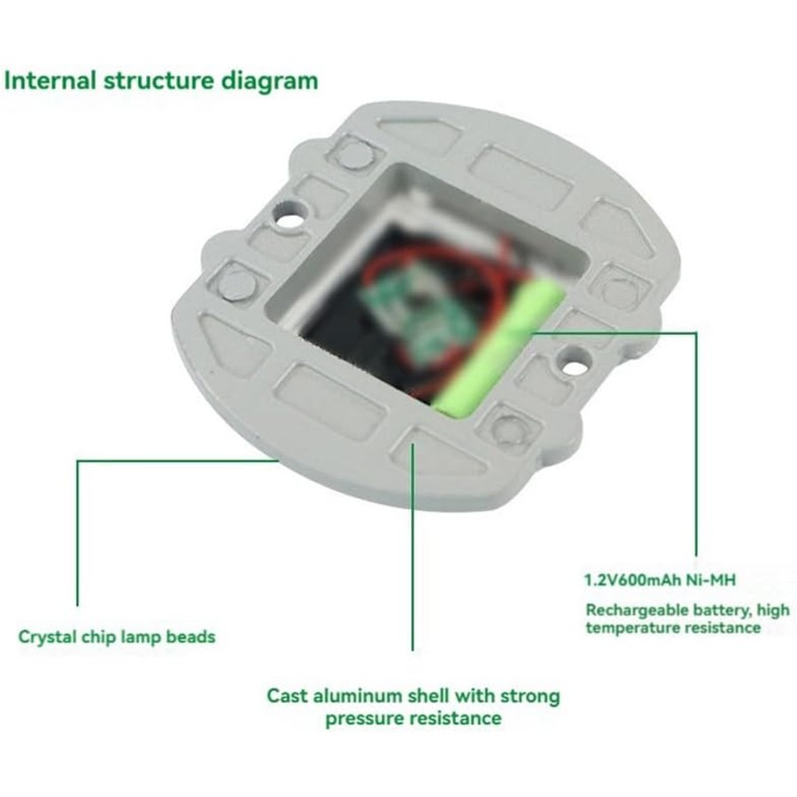 Solar Pathway Lights Outdoor Waterproof - LED Solar Powered Lights for Driveway