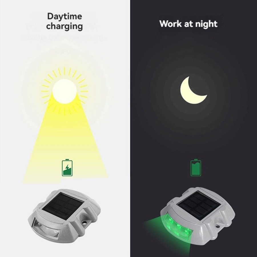 Solar Pathway Lights Outdoor Waterproof - LED Solar Powered Lights for Driveway