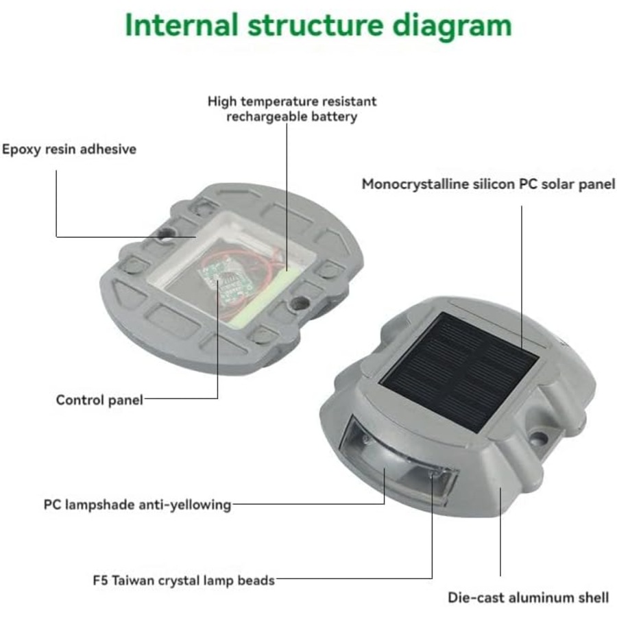 Solar Pathway Lights Outdoor Waterproof - LED Solar Powered Lights for Driveway