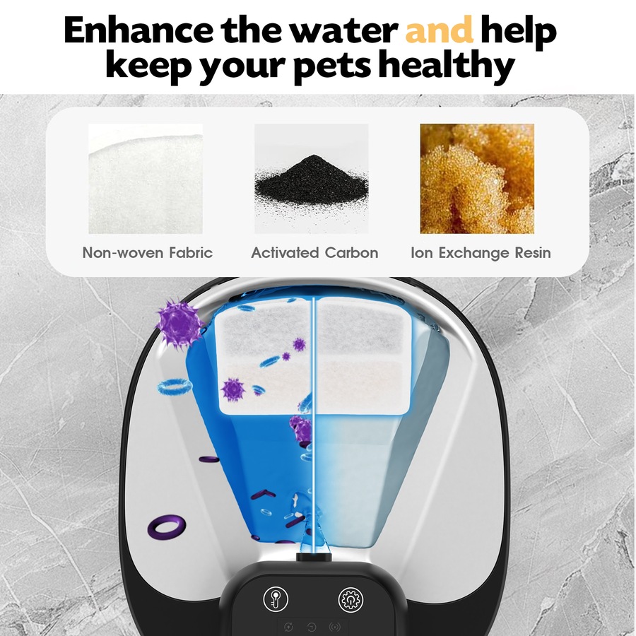 Advwin 3 Pack Pet Water Fountain Filter Replacement