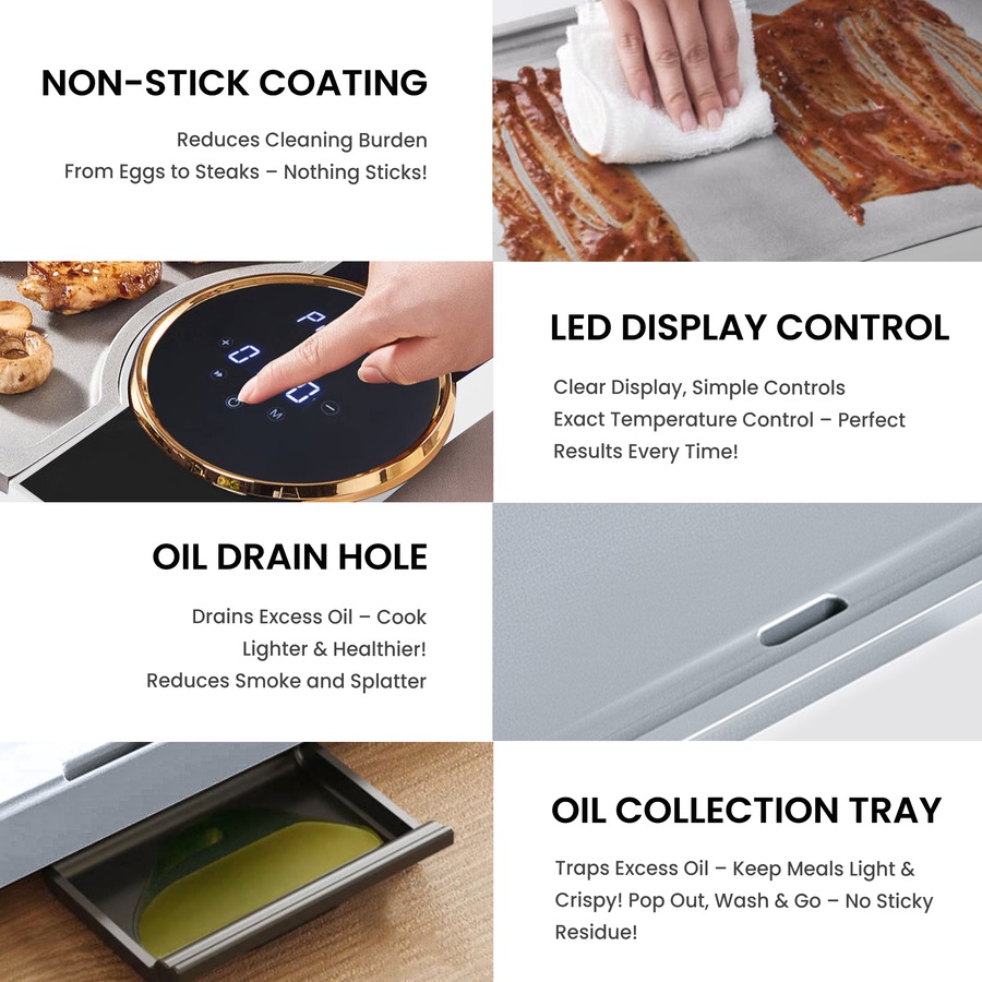 Advwin Electric Grill Pan, Electric Hot Plate with LCD Touchscreen, Non-Stick Griddle Plate for Family, Adjustable Temperature & Timer, Removable Oil Drip Tray, Smokeless Family Grill for 2-8 People