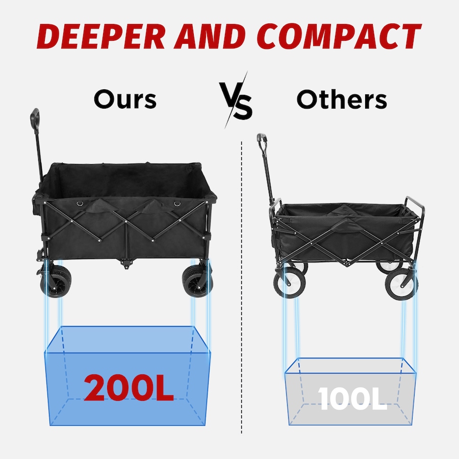 Advwin Foldable Wagon Cart 200L/150KG Garden Trolley Outdoor Trailer 4" Wheels w/Brake
