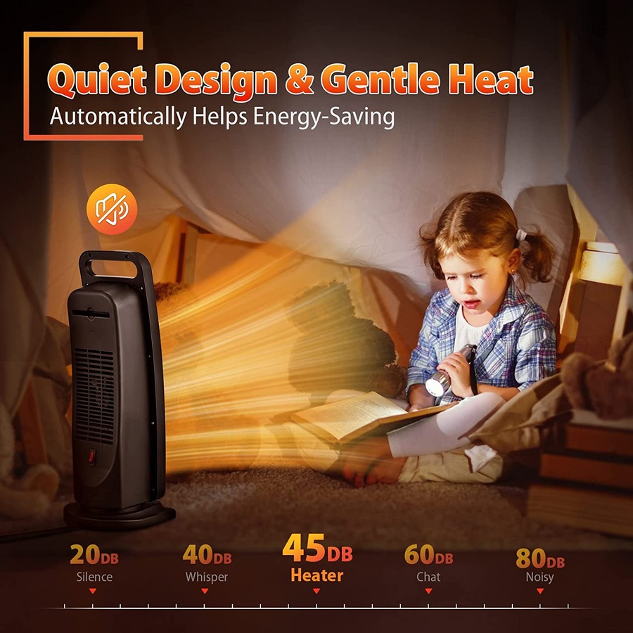 Buy Advwin Heater 2000W Self-Regulating Ceramic Electric Portable ...