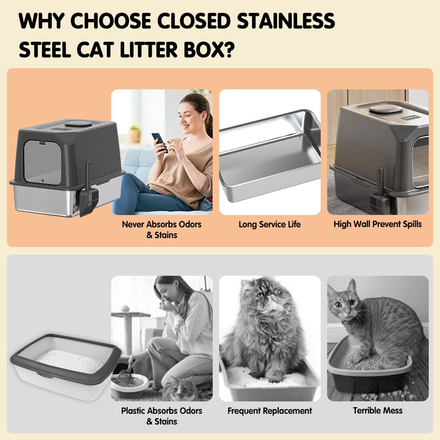 Advwin Stainless Steel Litter Box Plasma Deodorizing Infrared Sensor