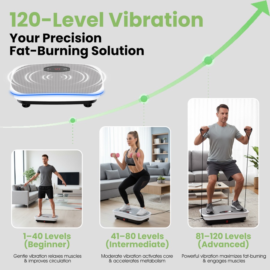 Buy Advwin Vibration Plate Exercise Machine with Light, Full Body ...