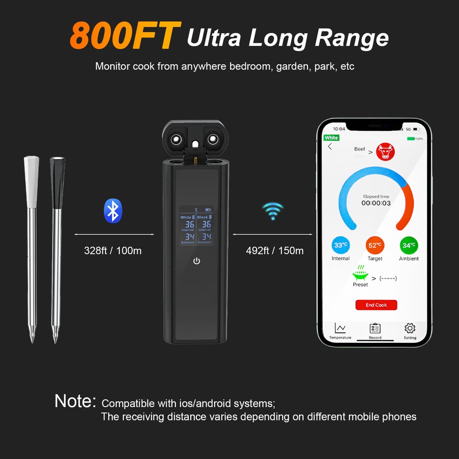 Advwin Wireless Meat Thermometer with Dual Probes, Bluetooth 5.3 Smart Food Thermometer with App, 800ft Range, Rechargeable BBQ Grill Thermometer for Kitchen Cooking