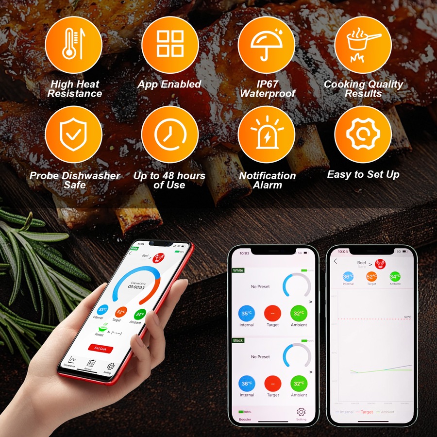 Advwin Wireless Meat Thermometer with Dual Probes, Bluetooth 5.3 Smart Food Thermometer with App, 800ft Range, Rechargeable BBQ Grill Thermometer for Kitchen Cooking