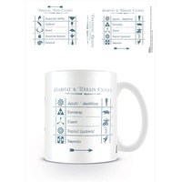Fantastic Beasts - Codes-Mug