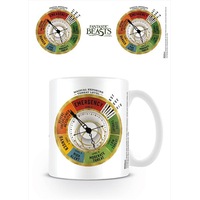 Fantastic Beasts - Threat Level-Mug