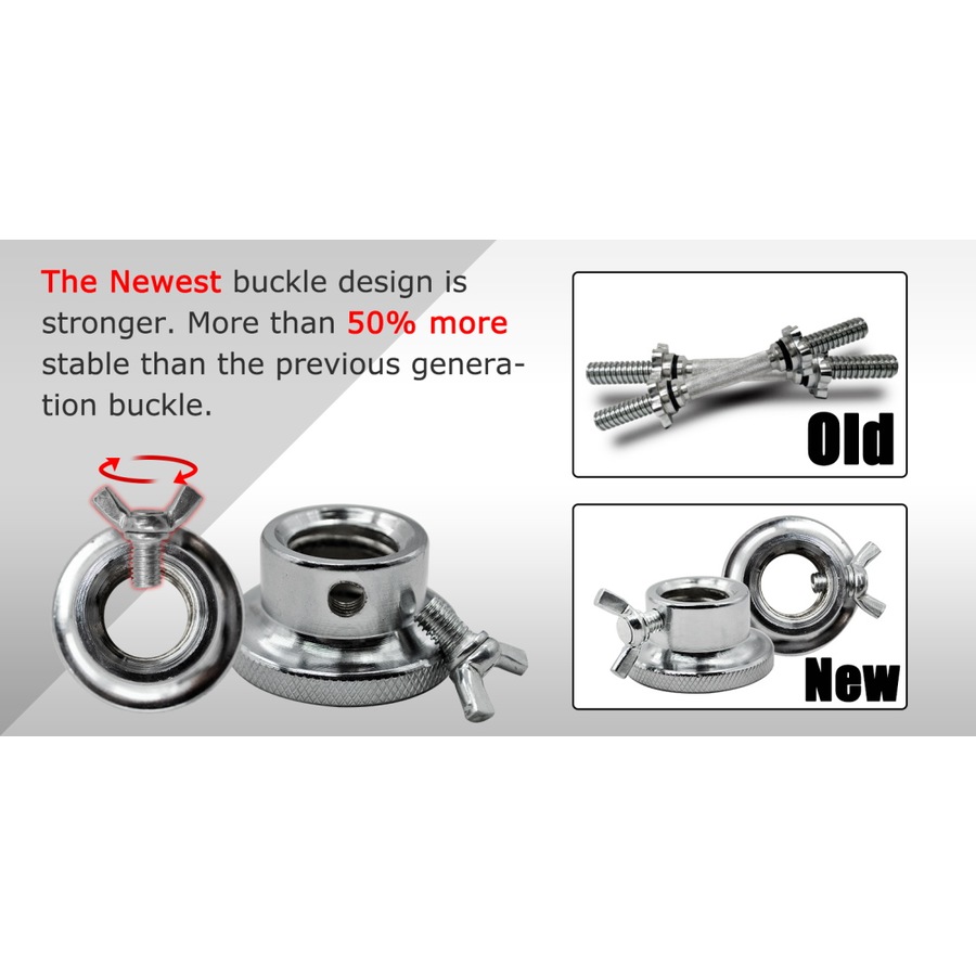 44kg Rubber Coated Weight Plate Set - 40cm Dumbell & 150cm Barbell Bar