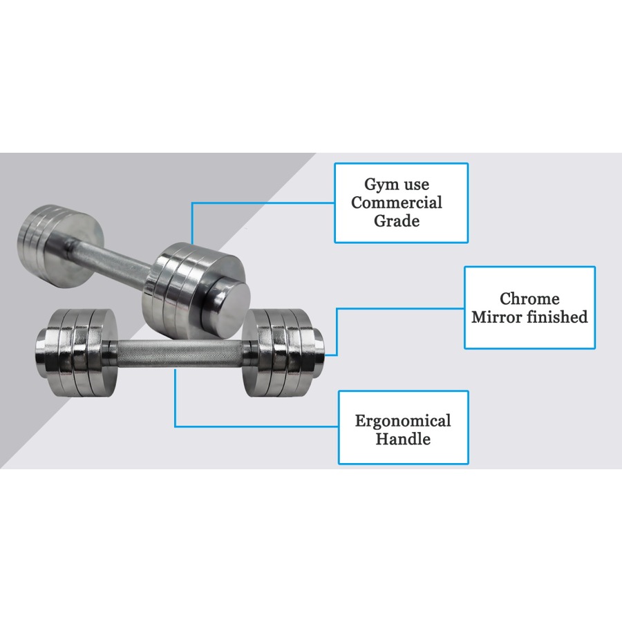 5kg x 2 Adjustable Dumbbell Gym Fitness Exercise Equipment Weight - Total 10kg