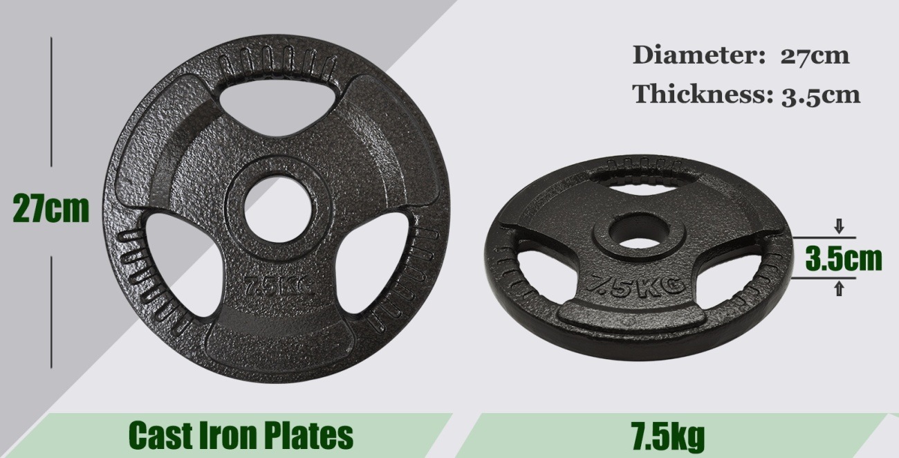2 x 7.5kg Olympic Ez Grip Cast Iron Hammertone Weight Plate Set
