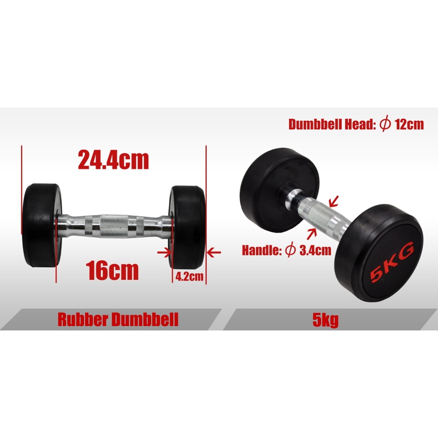 Total 45kg - Rubber Coated Dumbbell Weight Set - Commercial Grade