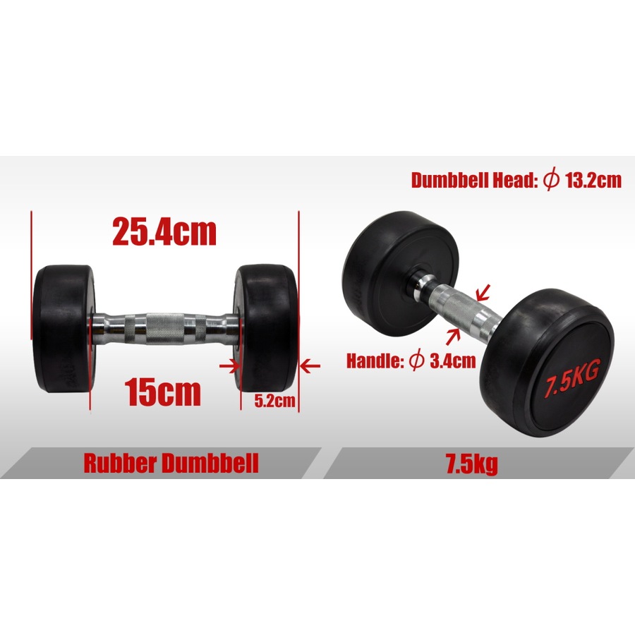 Total 45kg - Rubber Coated Dumbbell Weight Set - Commercial Grade