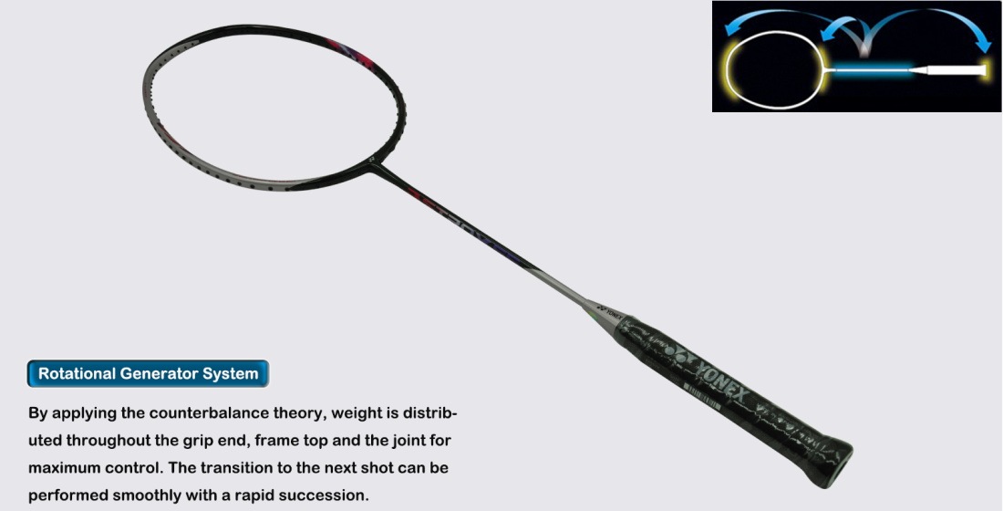 Buy Yonex Badminton Racquet - Astrox 55 (AX55) - 5U (75-80g Buy Yonex Badminton Racquet - Astrox 55 (AX55) - 5U (75-80g