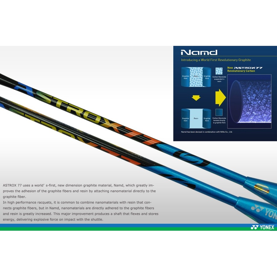 Yonex Badminton Racquet - Astrox 77 (Blue) 3U5 - Two Free Grips