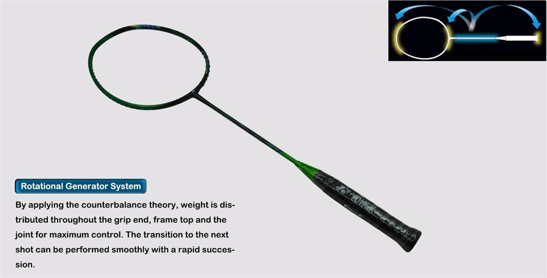 Buy Yonex Badminton Racquet - Astrox 99 - LCW Lee Chong Wei