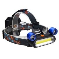 2000 Lumens Adjustable Brightness Rechargeable 3 Modes Led Headlights (Blue)