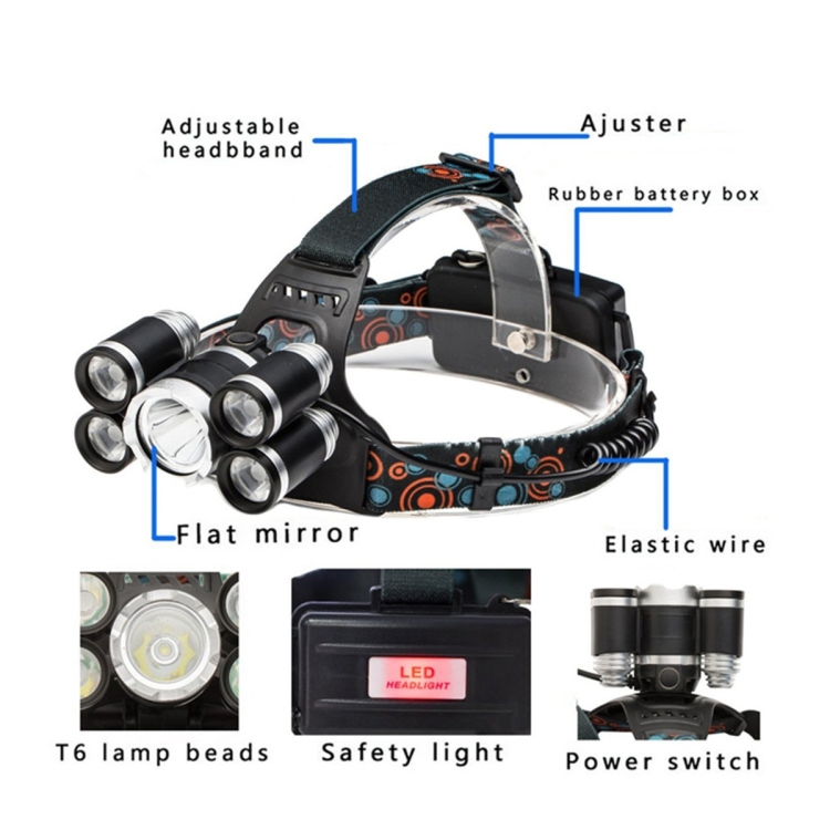 Image 3
