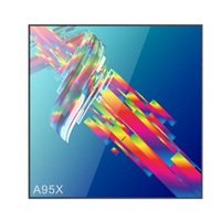 A95X-R3 Tv Box 4G+64Gb Au Plug