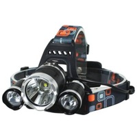 Adjustable Zoom Flashlight Headlight