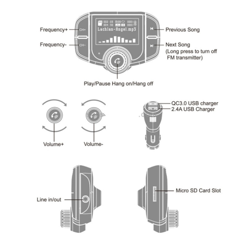 Buy BT70 Smart Bluetooth 4.2 FM Transmitter QC3.0 Quick Charge MP3