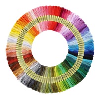 Sewing Starter Kit