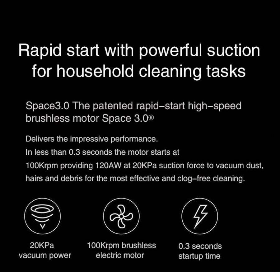 Buy Dreame cordless Handheld V9 Stick Vacuum Cleaner 20,000Pa Suction