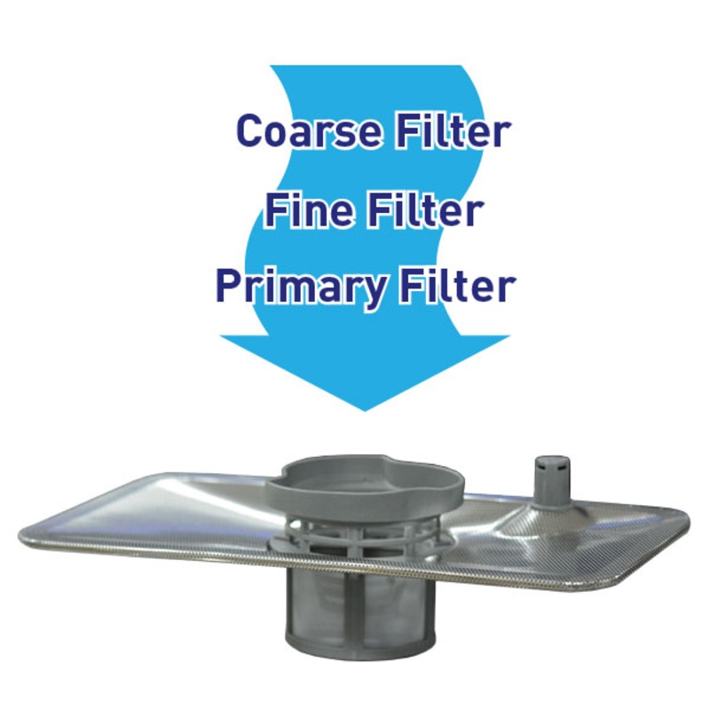 Buy Domain 6 Place Stainless Steel Electronic Benchtop Dishwasher