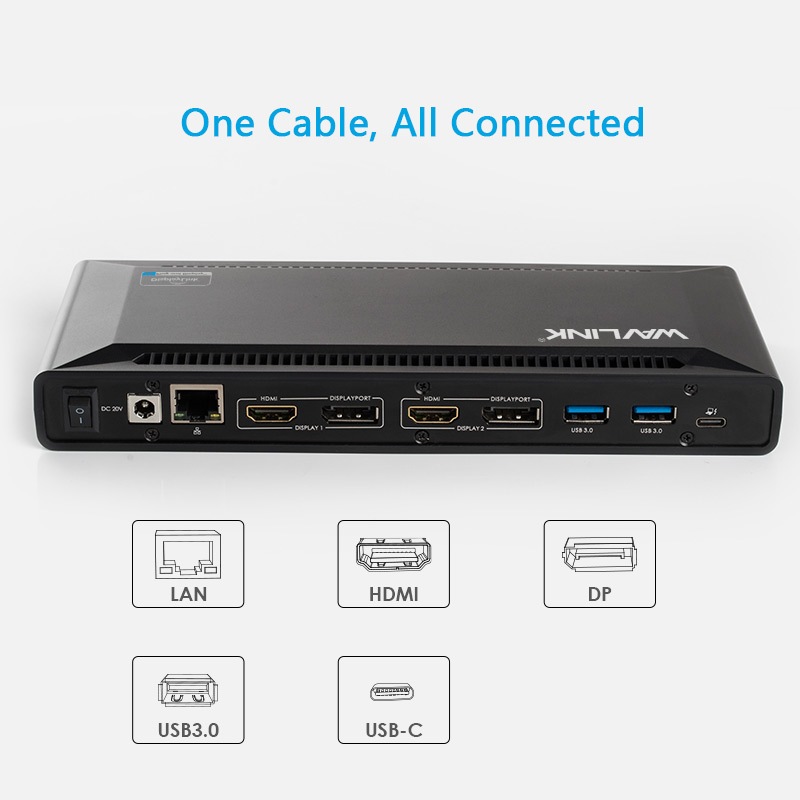 WAVLINK USB C Dual 4K Docking with 60W 