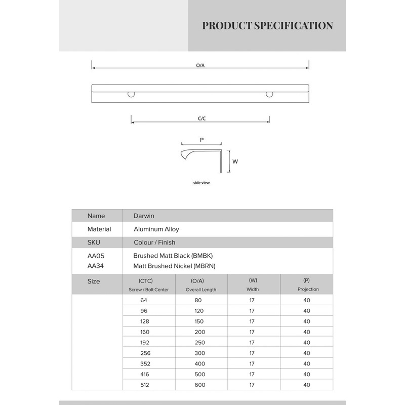 Buy Contemporary Kitchen lip pull handles Darwin Matt Black MyDeal