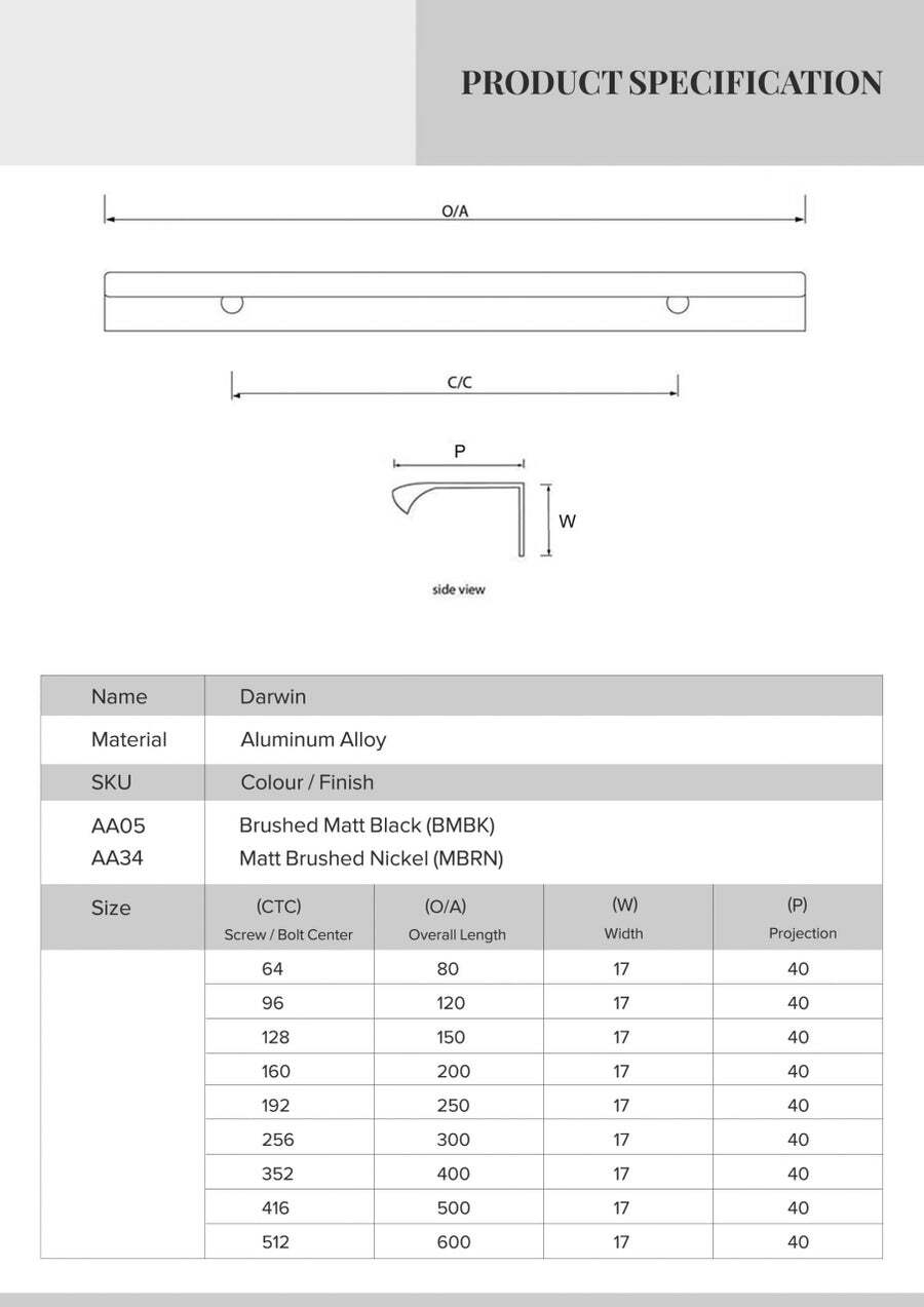 Buy Contemporary Kitchen lip pull handles Matt Black MyDeal